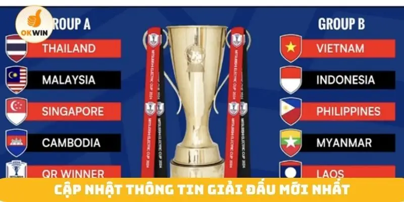 Cập nhật thông tin giải đấu mới nhất