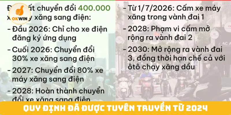 Quy định đã được tuyên truyền từ 2024
